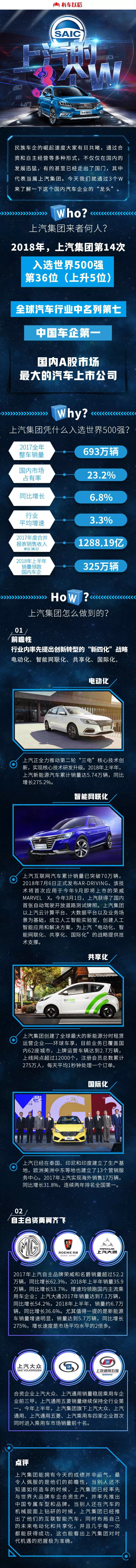 民族車企崛起！世界汽車強手也有中國一席之地